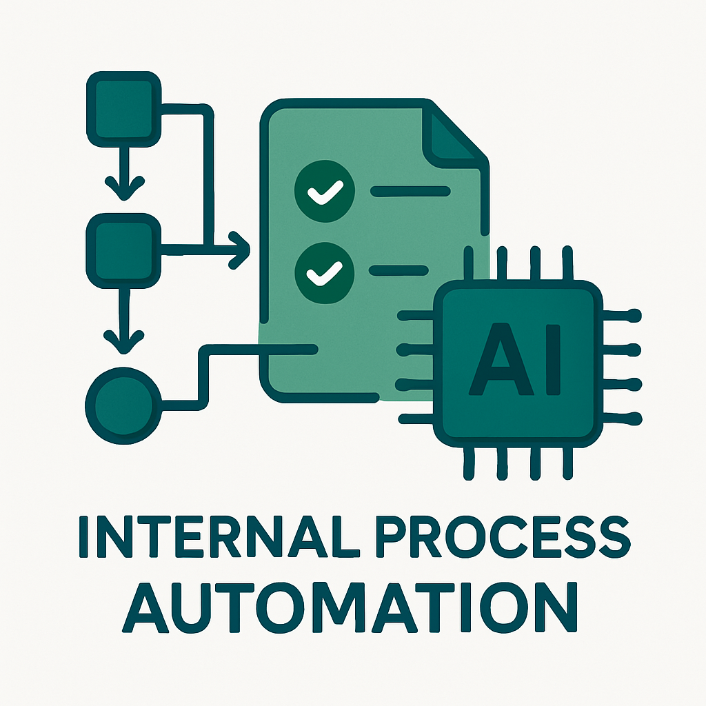Internal Process Automation